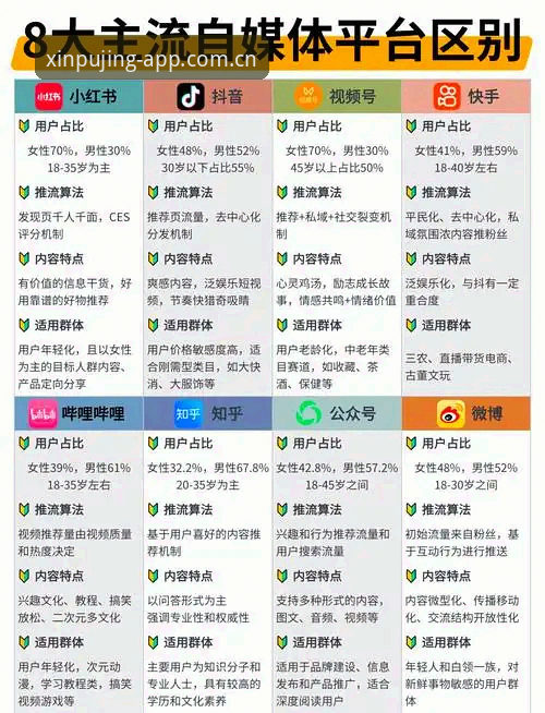 新浦京APP功能对比：新手如何选择最适合自己的娱乐平台？