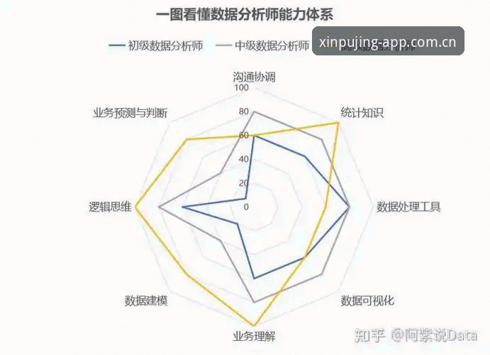 新浦京官网福利官方下载如何提升用户体验？一位行业分析师的专业解读